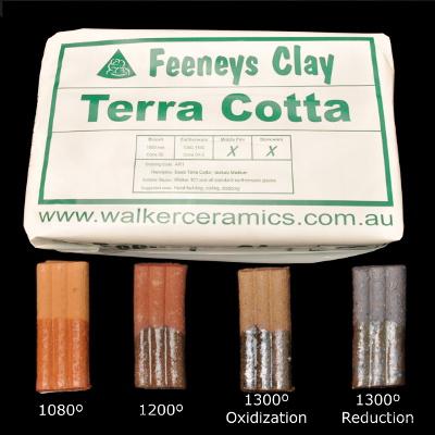 Feeneys Clay 12.5kg