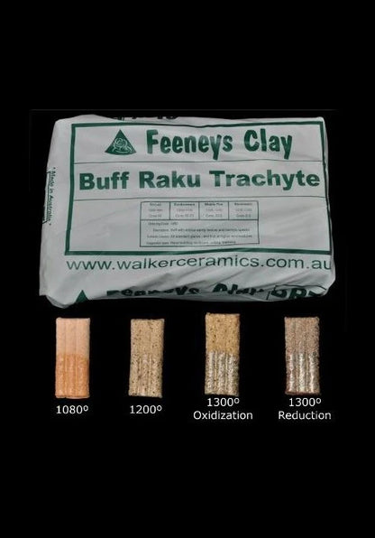 Feeneys Clay 12.5kg